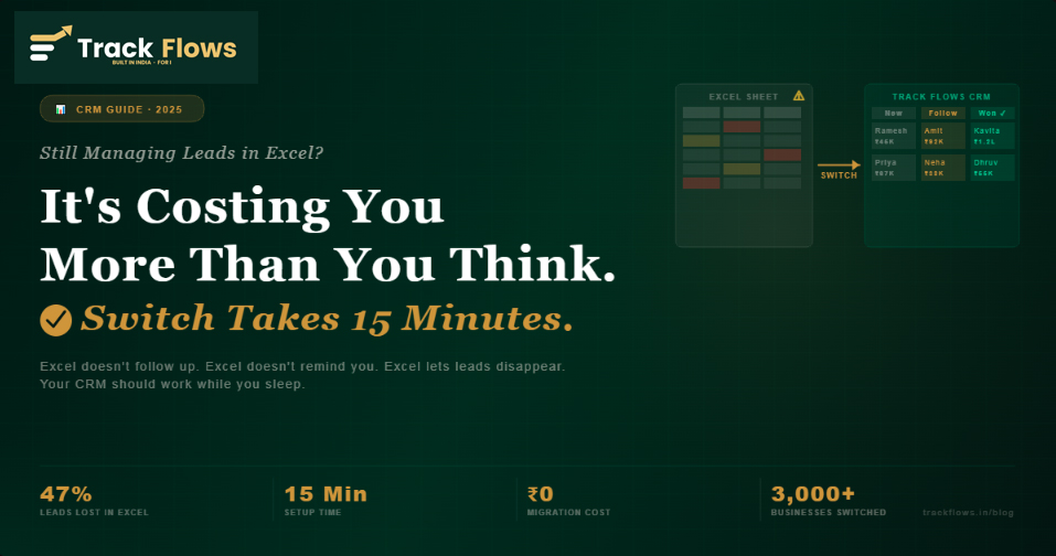 Why Indian SMBs Are Ditching Excel for CRM Software in 2025 — And How to Switch in 15 Minutes