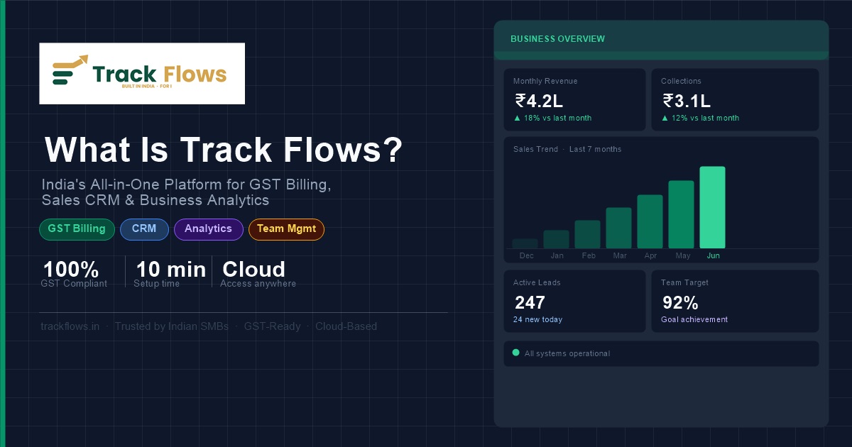 What Is Track Flows? India's All-in-One Business Management Platform